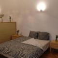 Premium Serviced Residences - Vaci Street ホテルの詳細