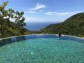 Mathis Lodge ホテルの詳細