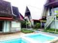 Shania Villas Canggu ホテルの詳細