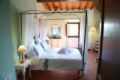 Apartment in Florence with surrounding views ホテルの詳細