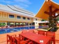 Phu Pha Phung Resort ホテルの詳細