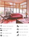 Bamboo Rooftop house ホテルの詳細