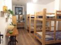 Nau House Homestay ホテルの詳細