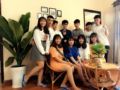 Thanh Thao Homestay ホテルの詳細